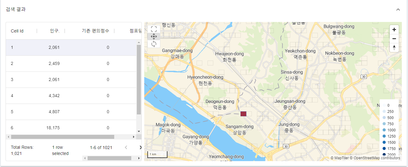 search options